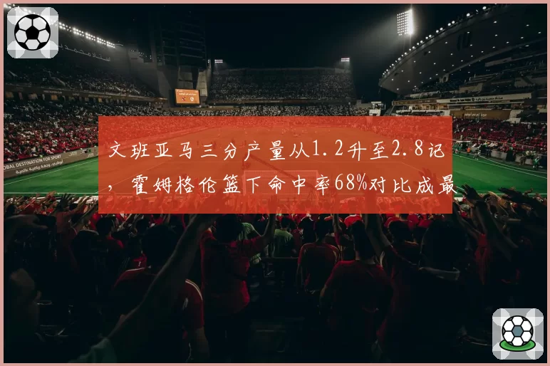 文班亚马三分产量从1.2升至2.8记，霍姆格伦篮下命中率68%对比成最佳新秀风向标