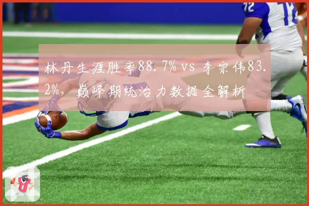 林丹生涯胜率88.7% vs 李宗伟83.2%,巅峰期统治力数据全解析